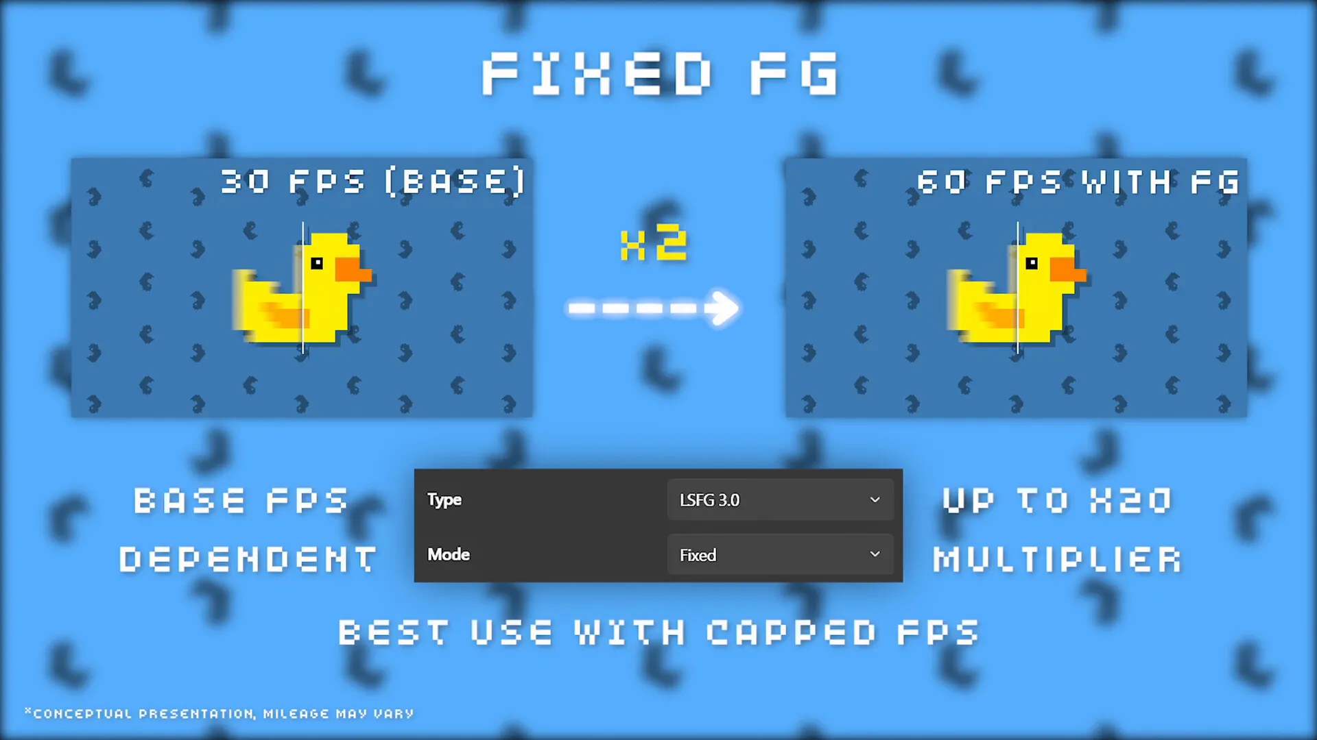 Lossless Scaling