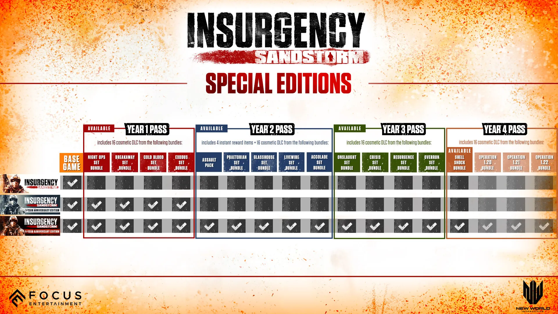 Insurgency: Sandstorm